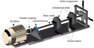 SilentSpin Vibration Control
